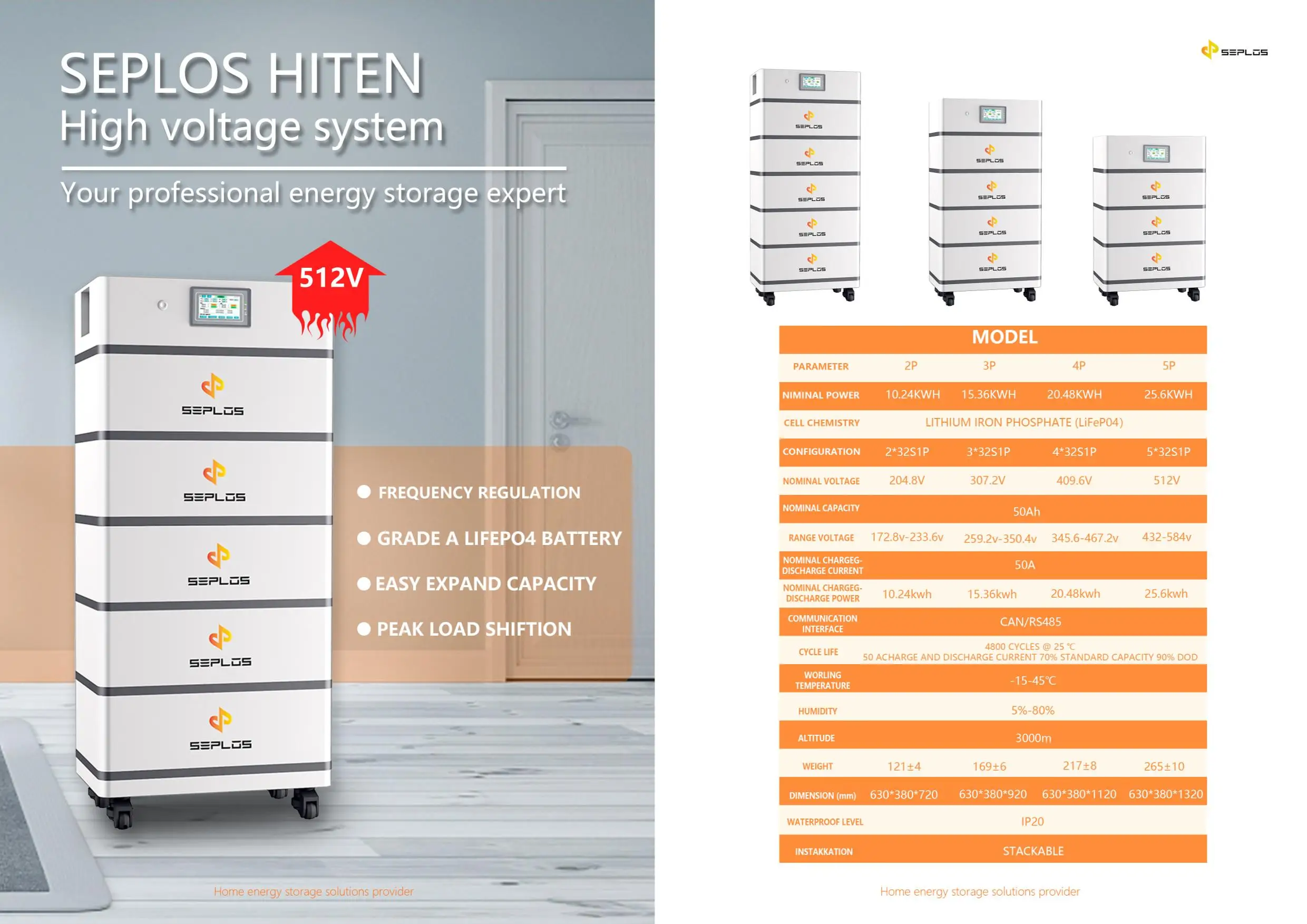 Hiten High Voltage Lifepo4 Off-grid Home Solar Energy Storage System ...