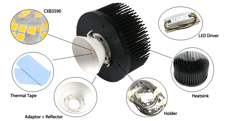 Pioneer 50W High Power Led Light Heatsink Die 220V IP65 Grow Lights Pcb Board Round Heatsink Cast Aluminum 14000 Rohs Aluminum