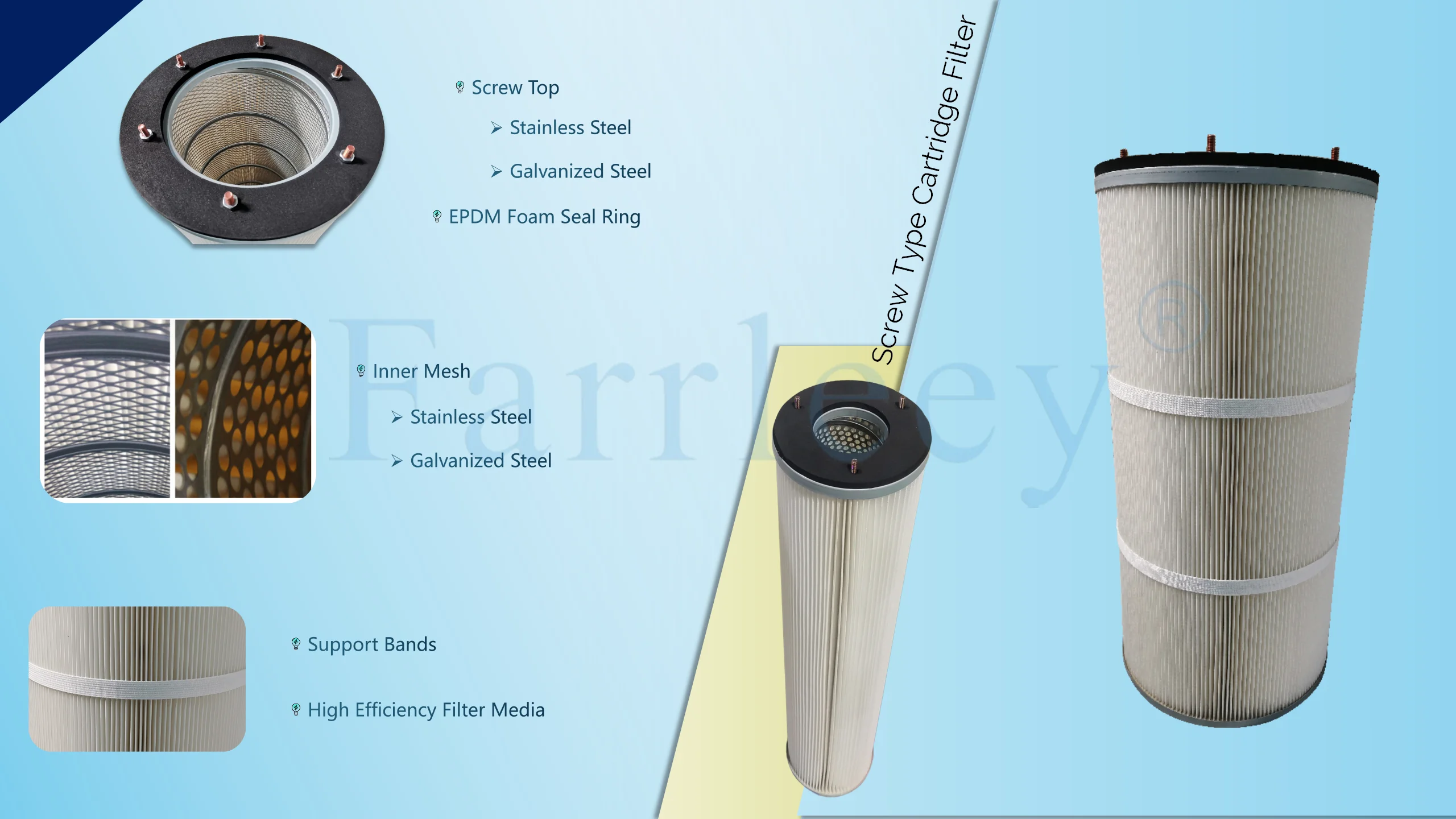 Farrleey Polyester Dust Filter Cartridge for Powder Replacement with High Filtration Efficiency and Cartridge Construction