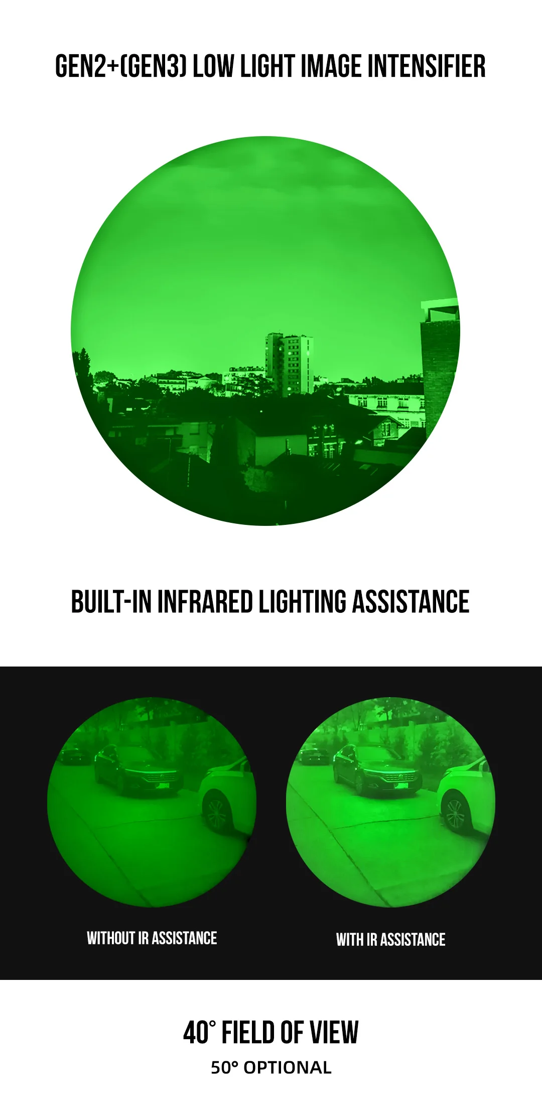 Jpnv31r Low Light Device Gen2 Helmet Night Vision Nvg Night Vision