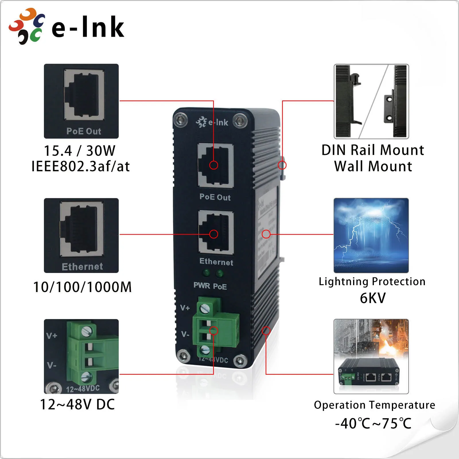12 to 48V DC Input Industrial Gigabit PoE+ Injector with Power Booster Function