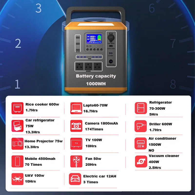 Outdoors 300w Portable Power Bank Generator Portable Back Up Power