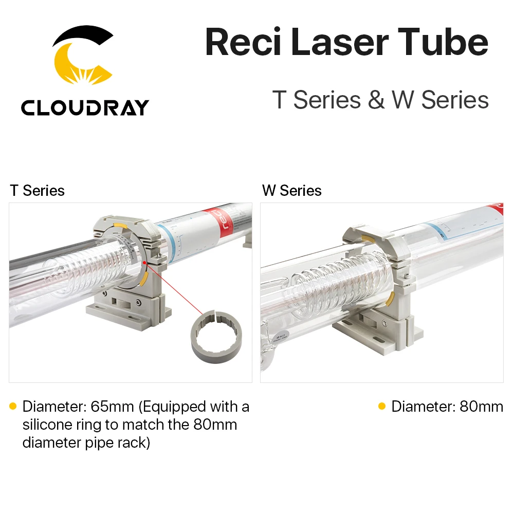 Cloudray RECI CO2 Laser Tube Support – Cloudray Laser