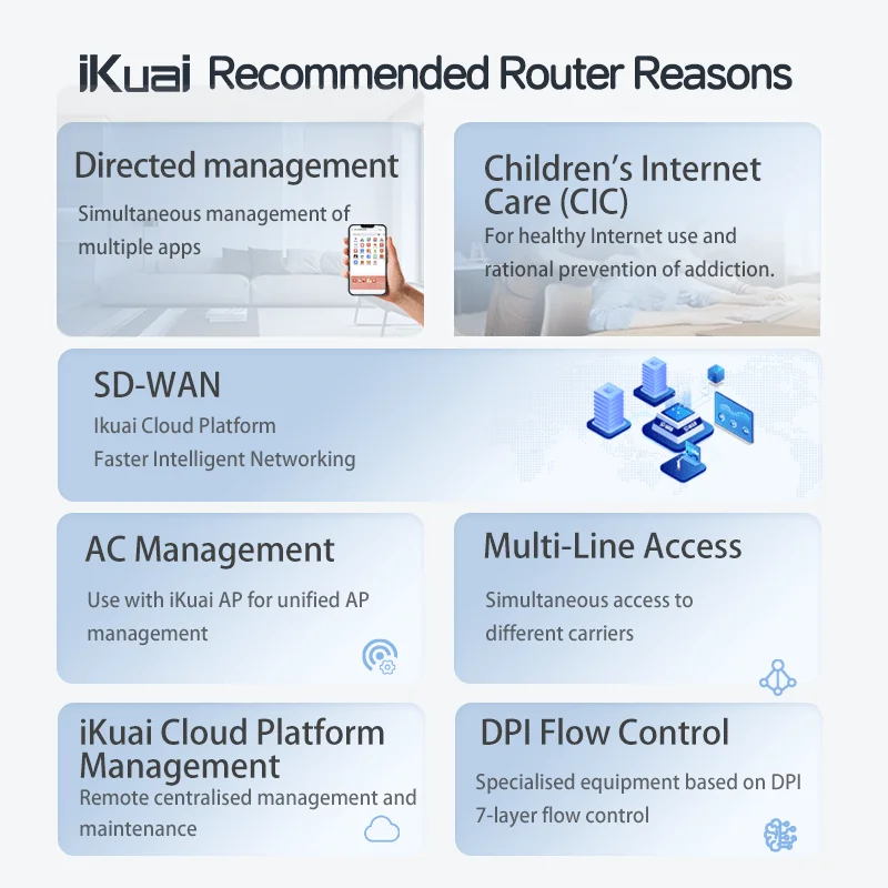 Ikuai WiFi Mesh Wi-fi Router Gigabit BE3600 2*2MIMO Support  Home/office/studio Connect 150+ Devices Dual Band Wifi Router