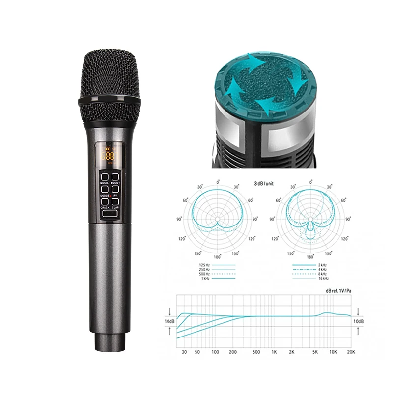 Long Range Receiving Rechargeable Wireless Microphone Handheld Mic UHF for Party Home Karaoke with Echo Function