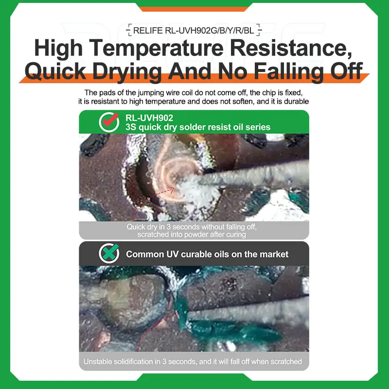 RELIFE RL-UVH902G-B-Y-R-BL No Dead Angle UV Solder Resist Oil 3S Fast Cure Mask Ink for Phone PCB Board Repair