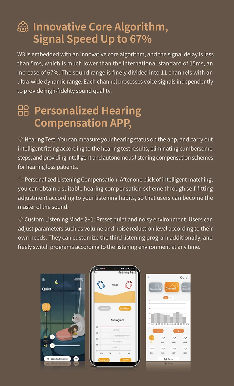 Austar Hot Sell Smart Self Fitting Digital Wireless Hearing Aid