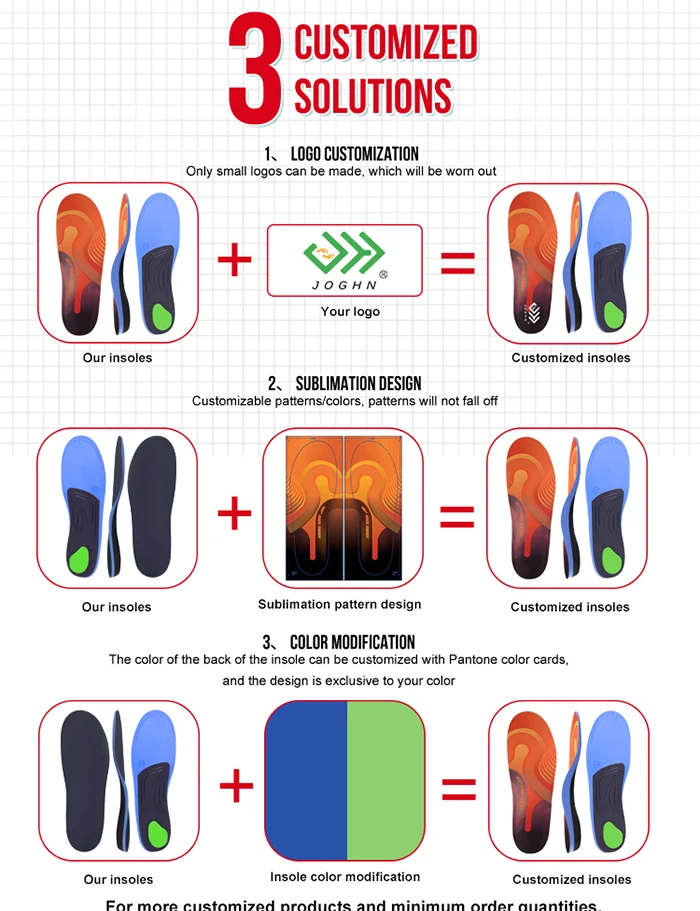 product joghn oem odm insole manufacturing full length polyurethane pu 35cm high arch mountaineering shoe insole orthotics insole189-41