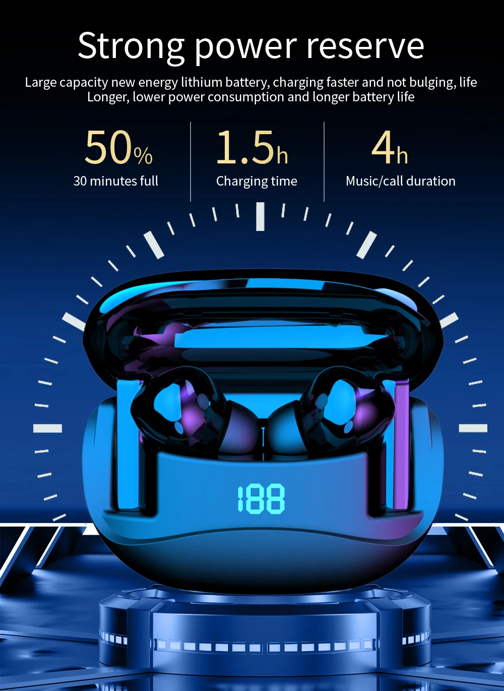 Anc Enc Neck Band Wireless Earphones Gaming In-ear Earphones Headband ...