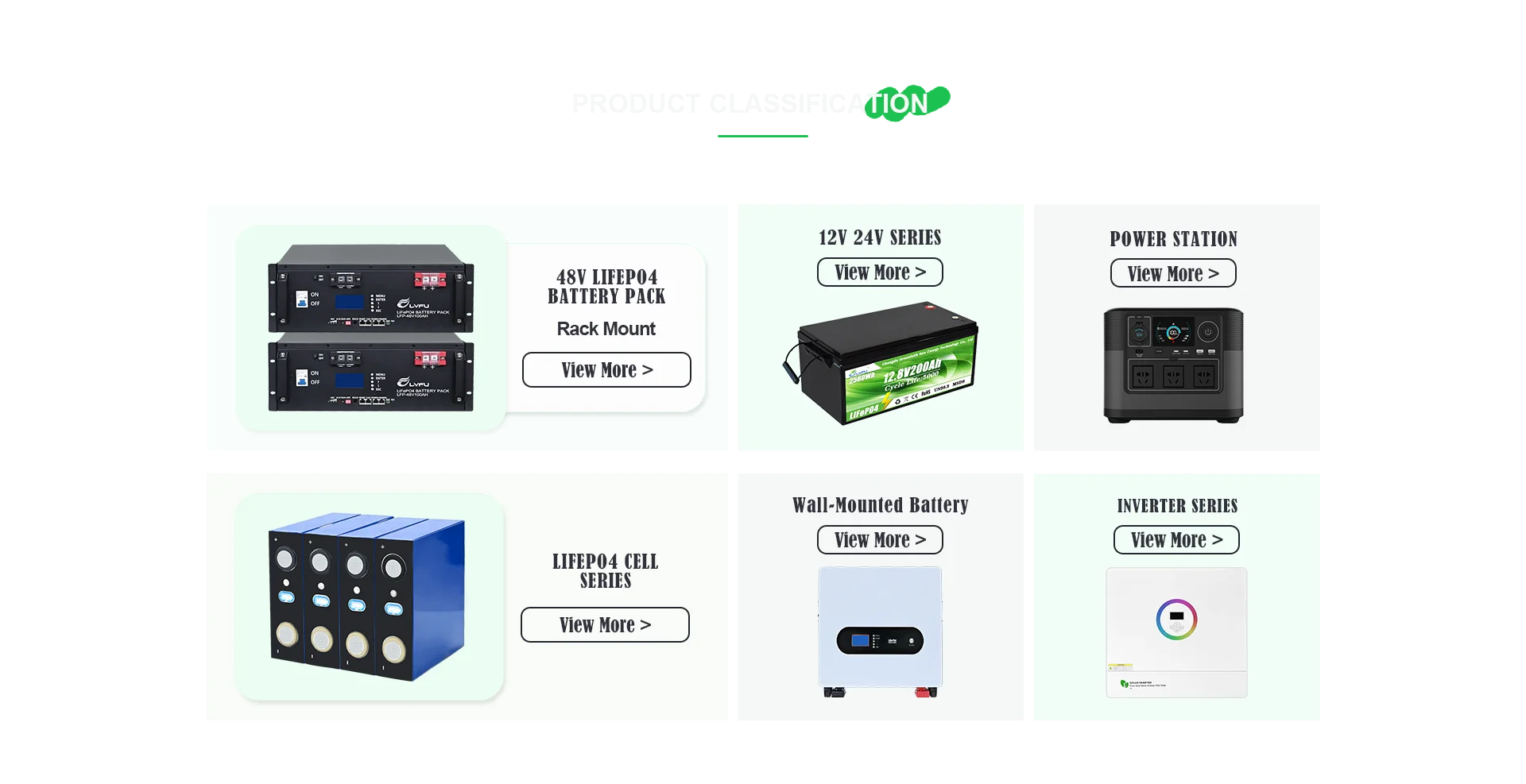 Chengdu Jute Technology Co., Ltd. Portable Power Stations, Solar System