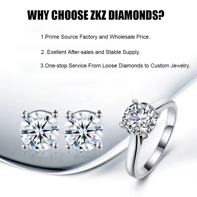 White Lab Grown Diamonds 3ct Vs1 Cvd Lab Grown Diamonds Igi Certified ...