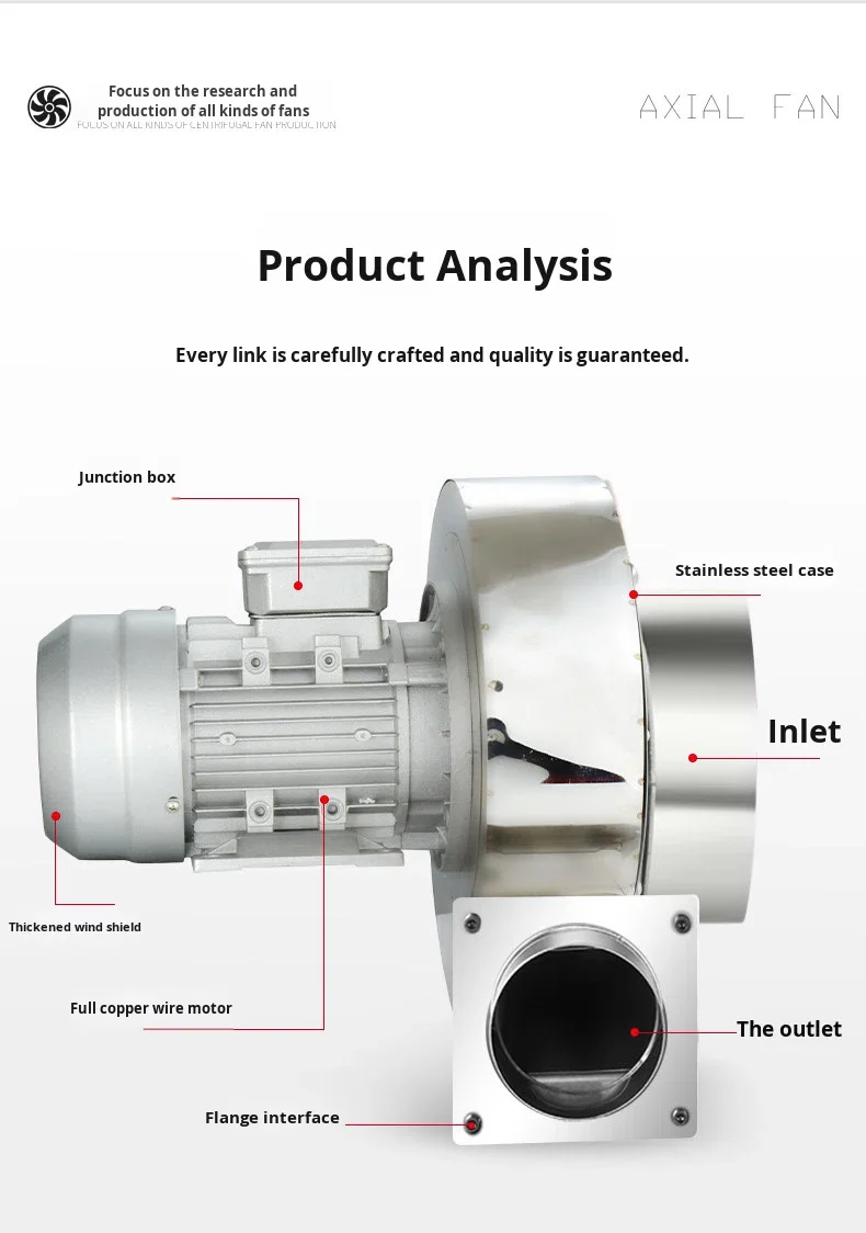Centrifugal Blower, 220V/380V, 304, Copper - detail 24