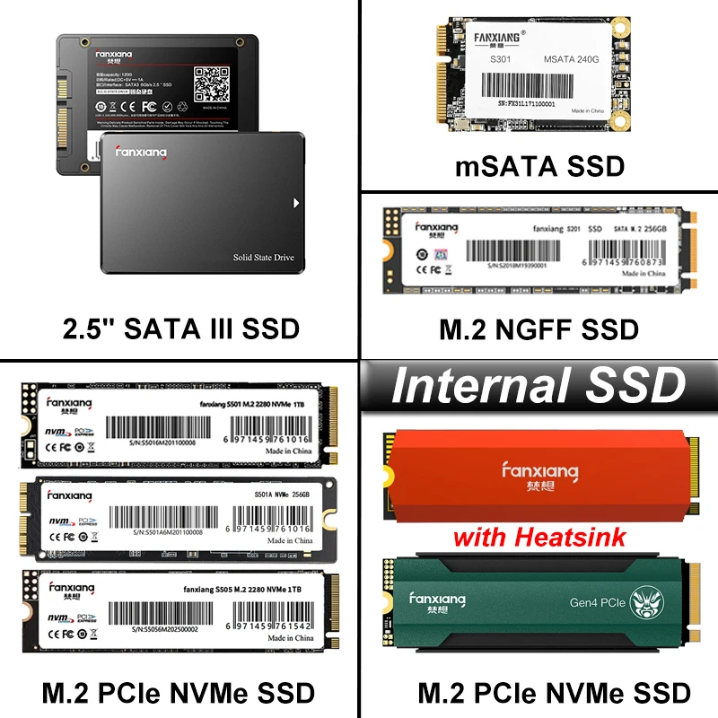 Shop IDCEMS Factory Cheap Ssds - Fast, Reliable Storage