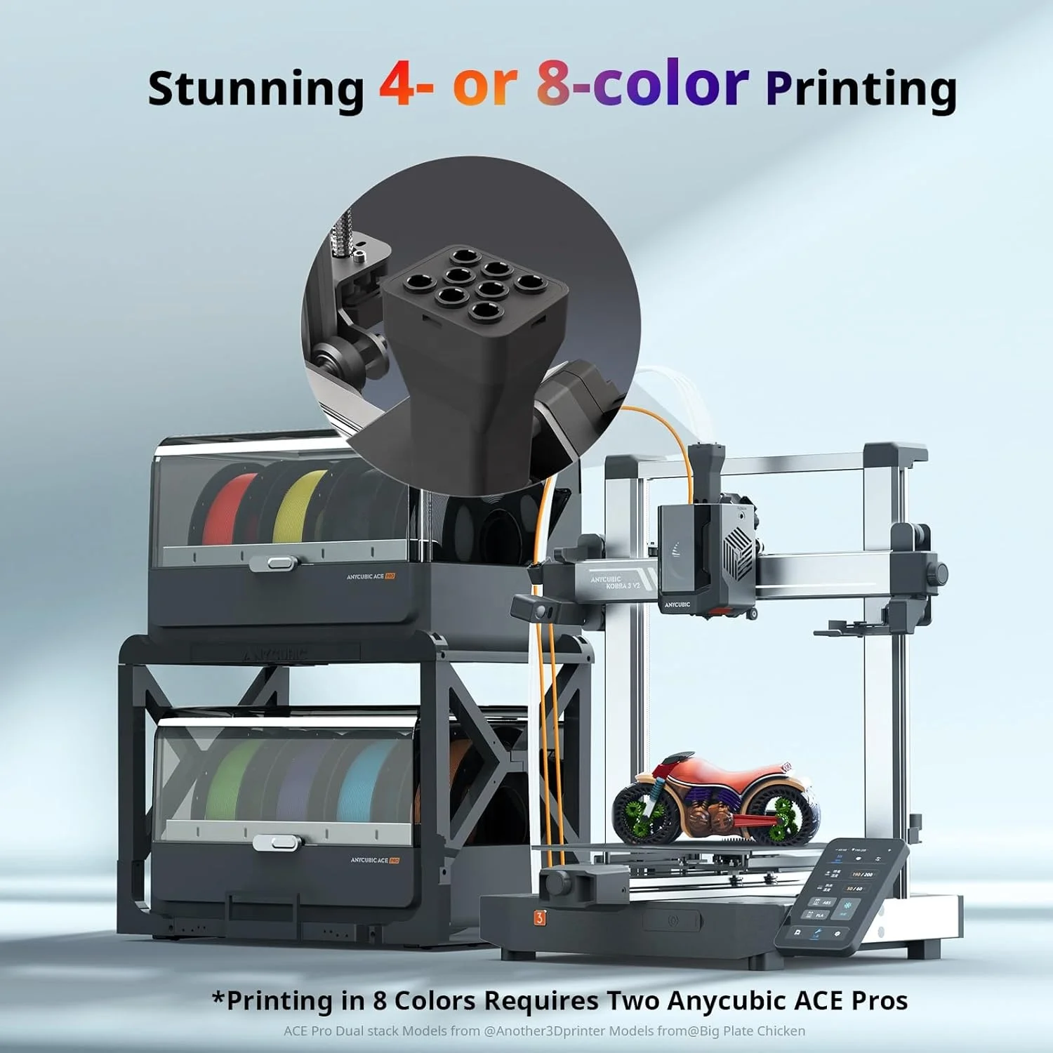 Anycubic Kobra 3 V2 Combo Multicolor 3D Printer - High Speed 600mm