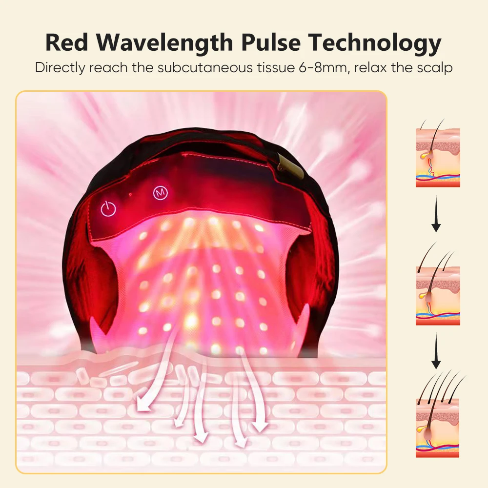 Hair Loss Treatment Professional Hair Growth Laser Caps Led Red Light