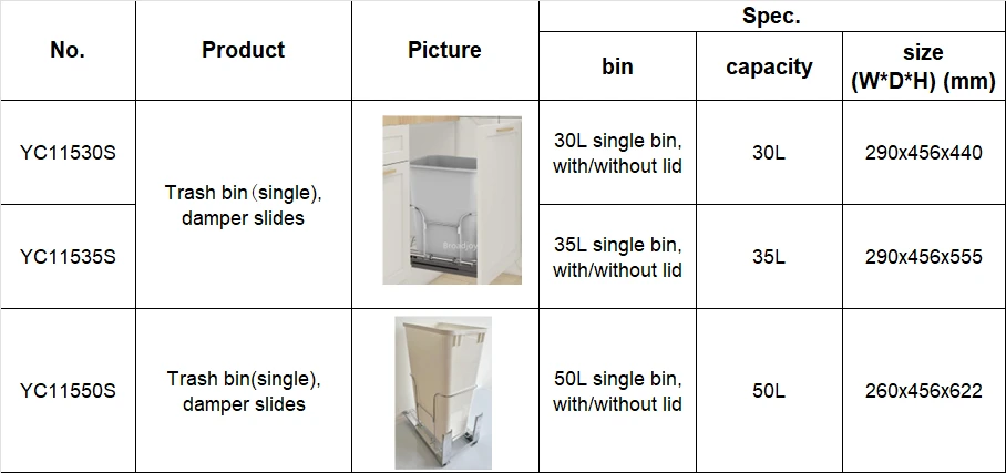 Built In Cabinet Dustbin Inox Basket 50l Waste Bins With/without Lid ...