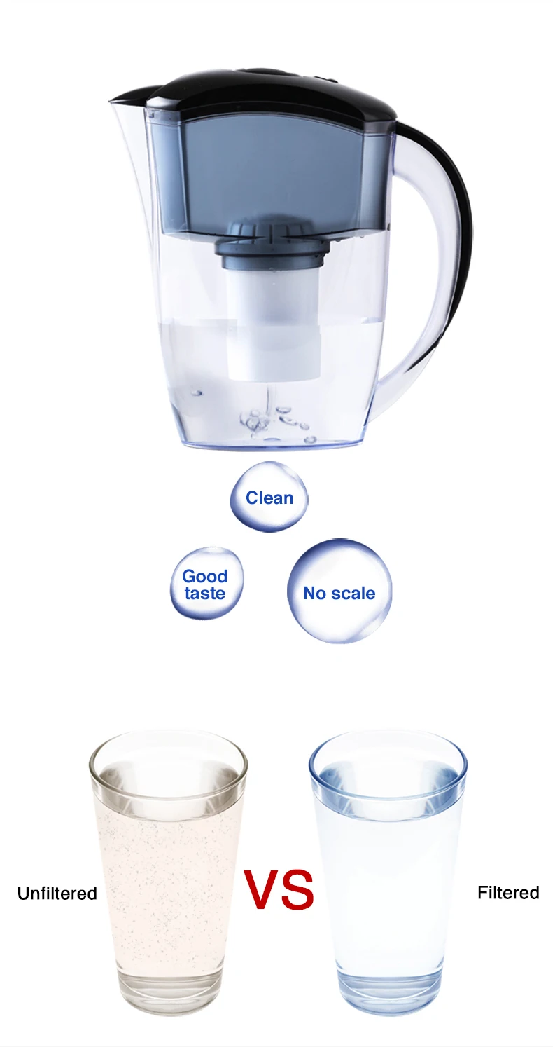 Easy To Install Water Pitcher Water Filter Jug With Filter Pitcher