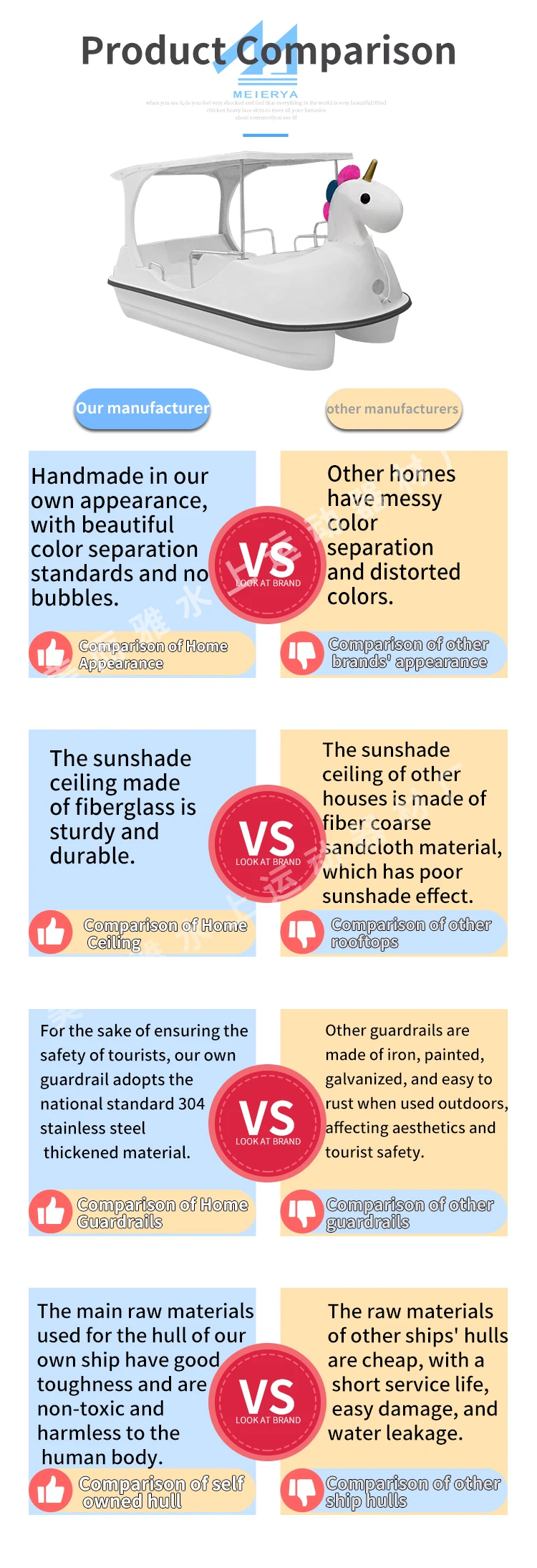 Unicorn-Themed Electric Pedal Boat with Sunshade Multiplayer Waterplay Crafts Equipment for Amusement & Entertainment