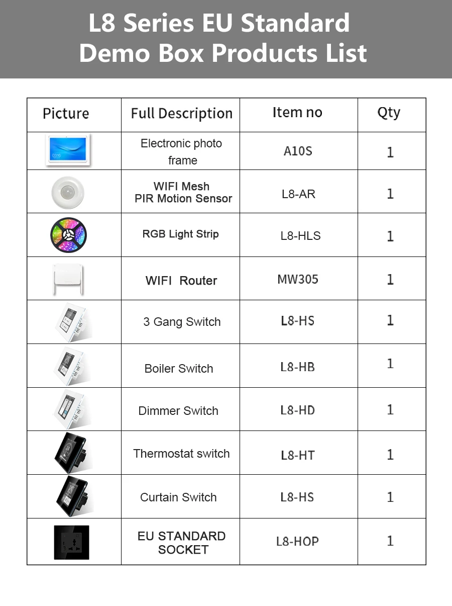 Wifi Tuya Switch Smart Home Automation Hand Carry Homekit Demo Kit Box 1 2 3 Gang Wifi Switch