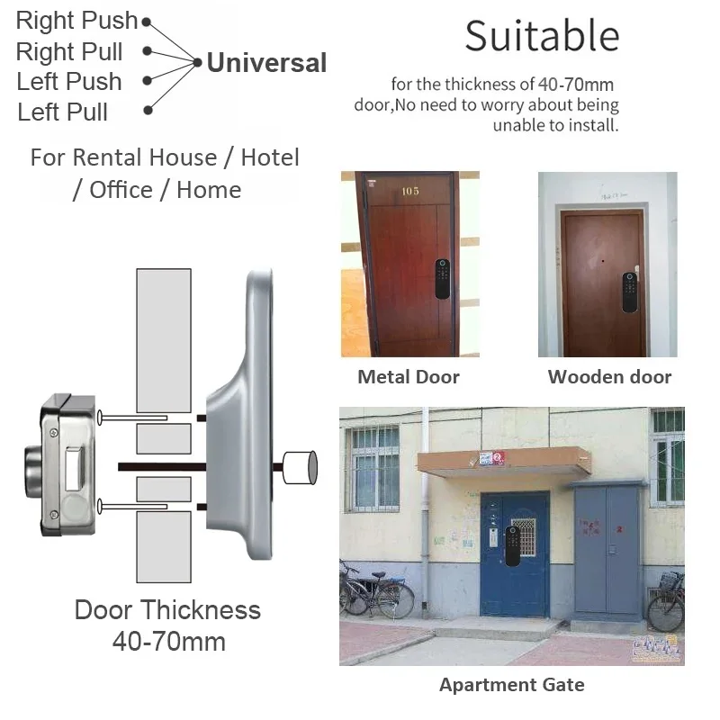 Grade C Lock Cylinder Smart Door Lock with 2 Years Warranty and 30-90mm Door Thickness