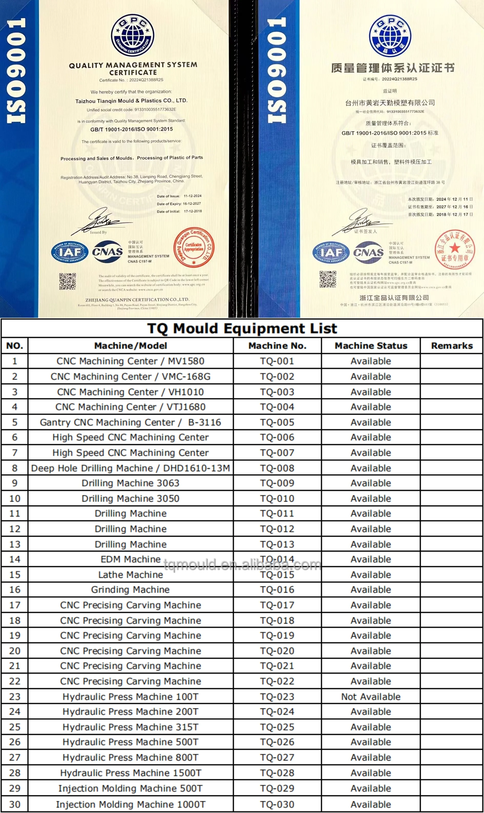 Certification