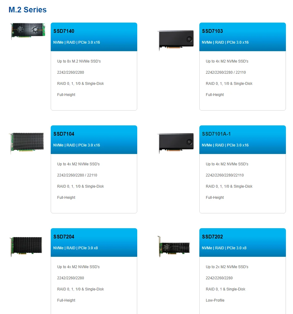 Ssd7100 /7200 Series Pcie 3.0 Nvme Raid Controllers For M.2 Devices