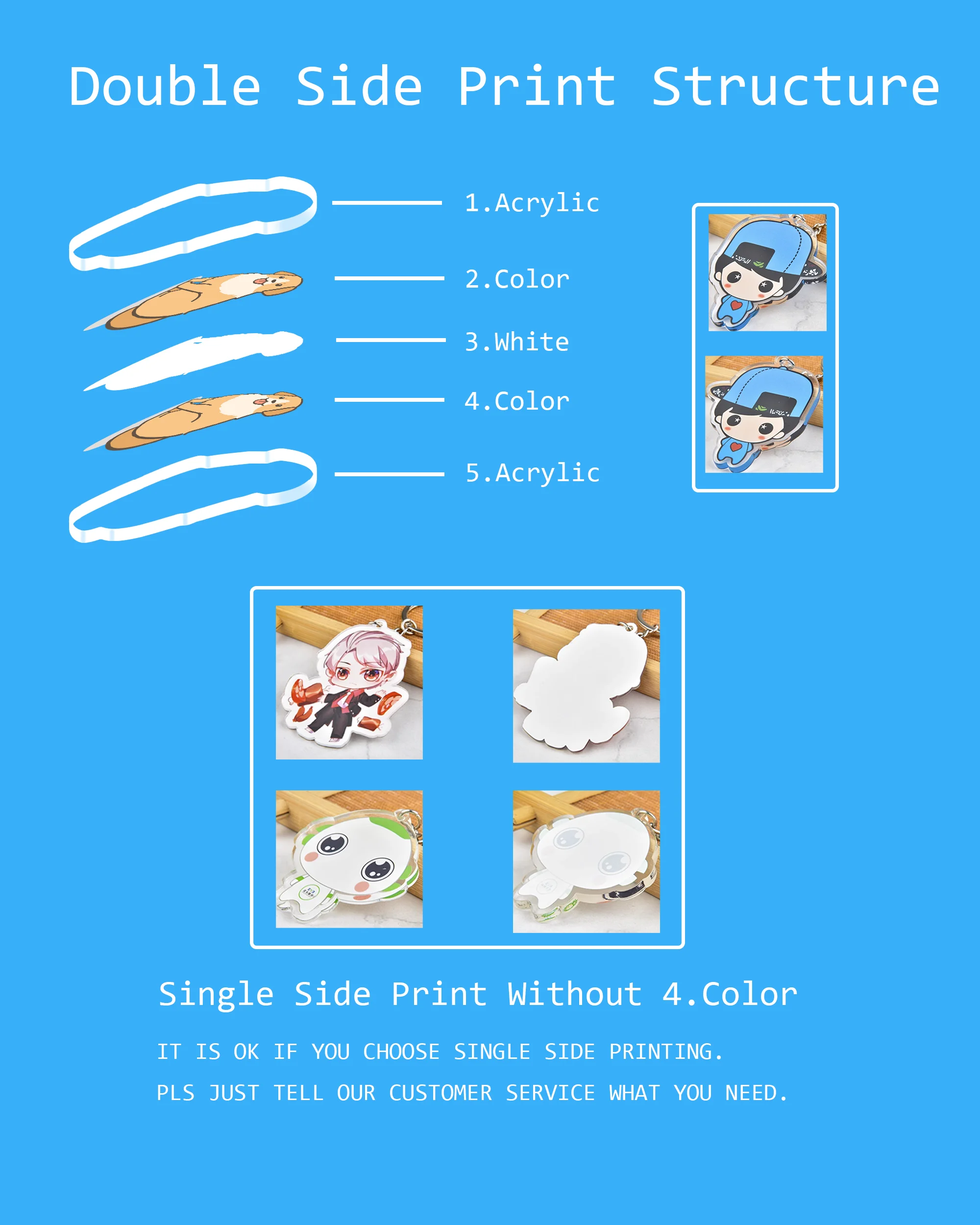 Wxu Double Sided Translucent Standee Charm Acrylic Anime Stands For Anime Expo Customized