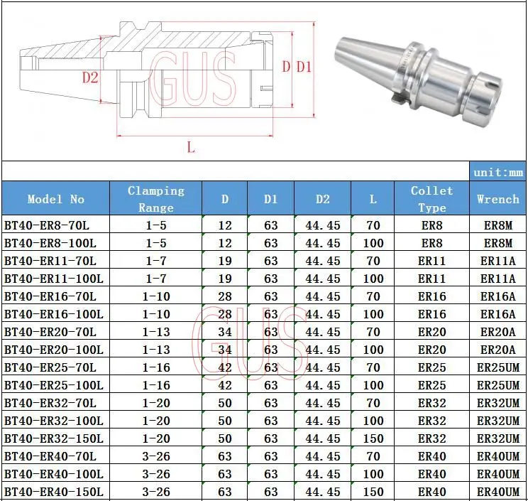 Bt40 er25. Патрон bt40 er32 150 мм. Bt40-er32-150. Bt40-er40-150. Чертеж патрона bt40.