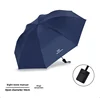[new style] manual uv-navy blue