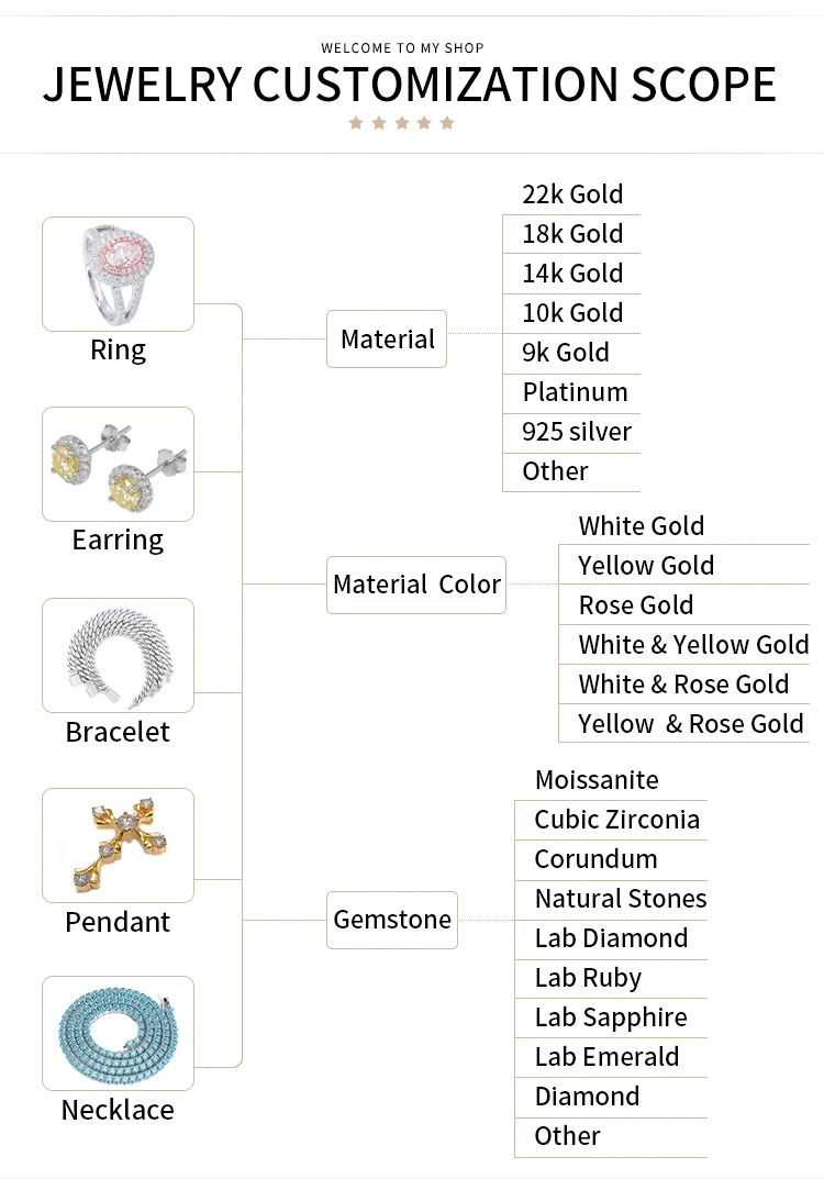 wholesale jewelry men women 5mm gold plated 925 sterling silver diamond mossanite moissanite iced out tennis necklace chain