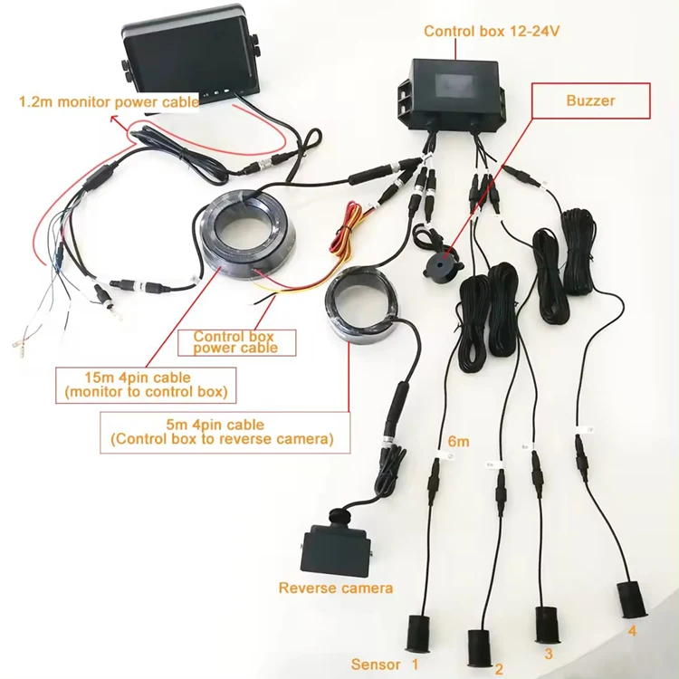 parking-sensor-for-truck.jpg