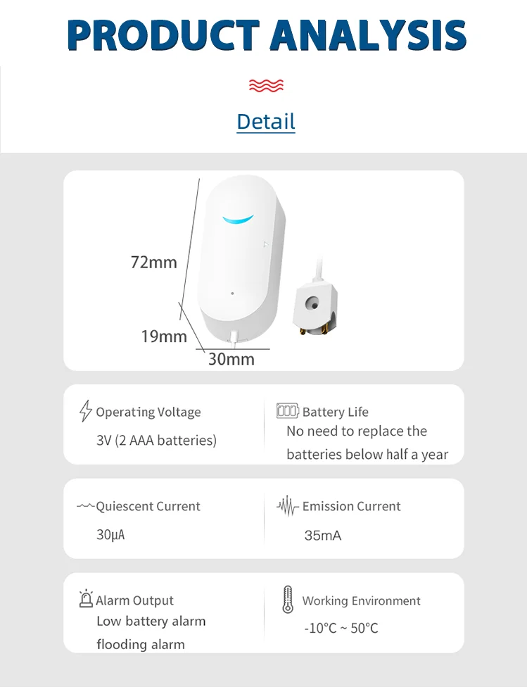 Smart Home Water Leakage Sensor Alarm System Tuya Wifi Water Flow Detector | UK