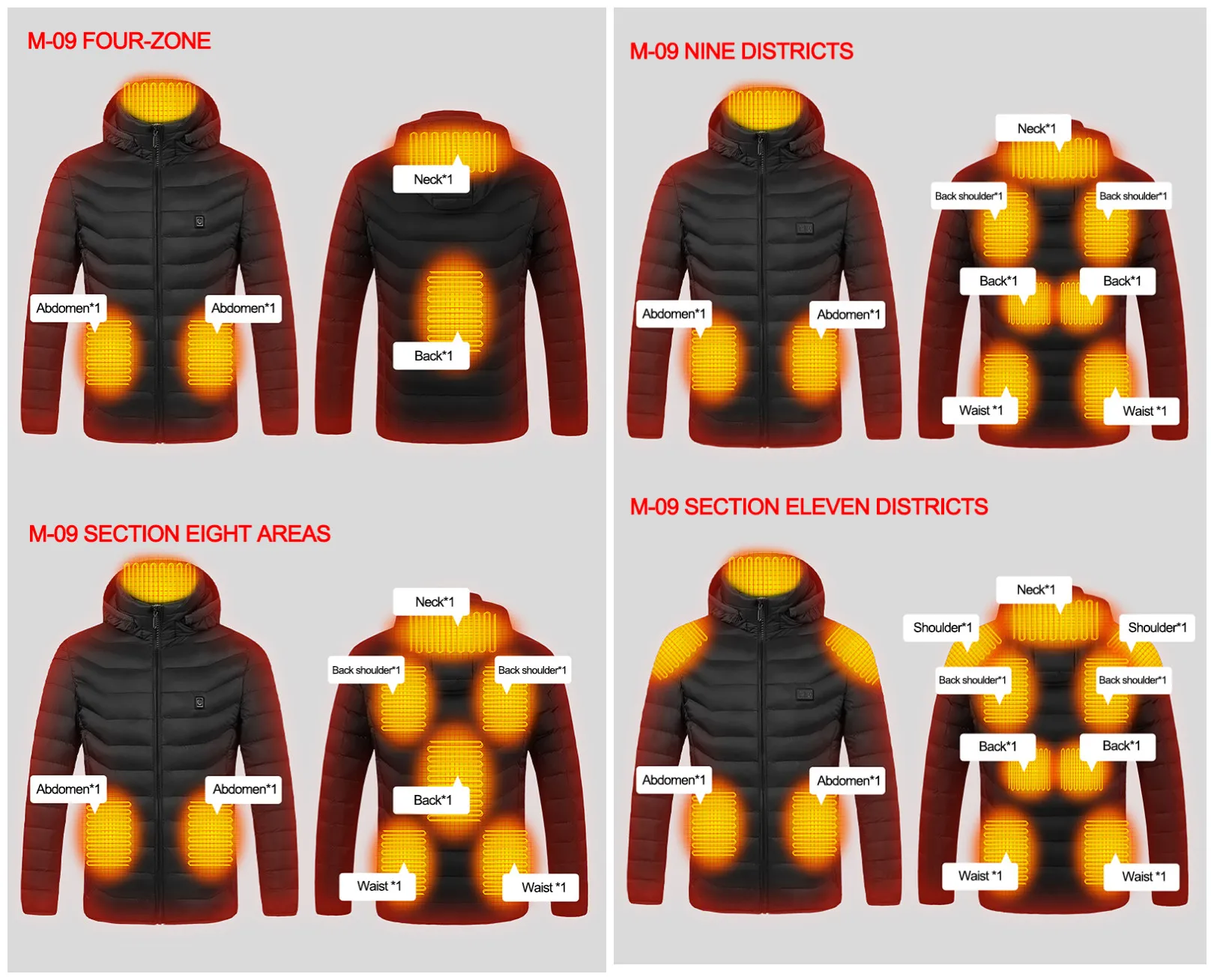 Wholesale Custom Mens Heated Jcaket Manteau Chauffant Usb Electric
