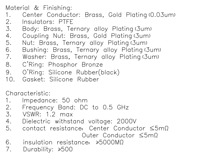product lwmc lowest price silicone rubber uhf coaxial connector uhf pl259 male clamp for mp airborne5 cable-7