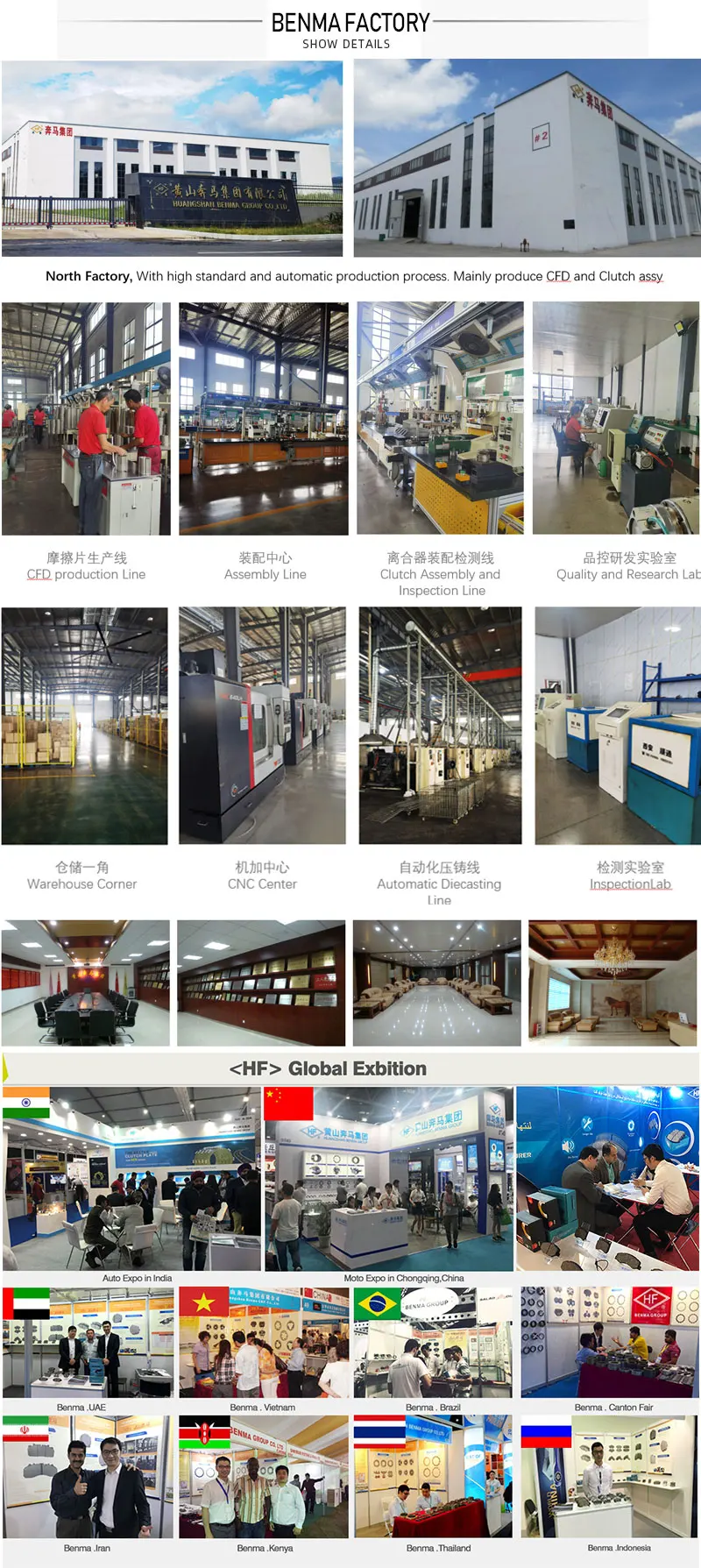 top quality and good price wholesale| Alibaba.com