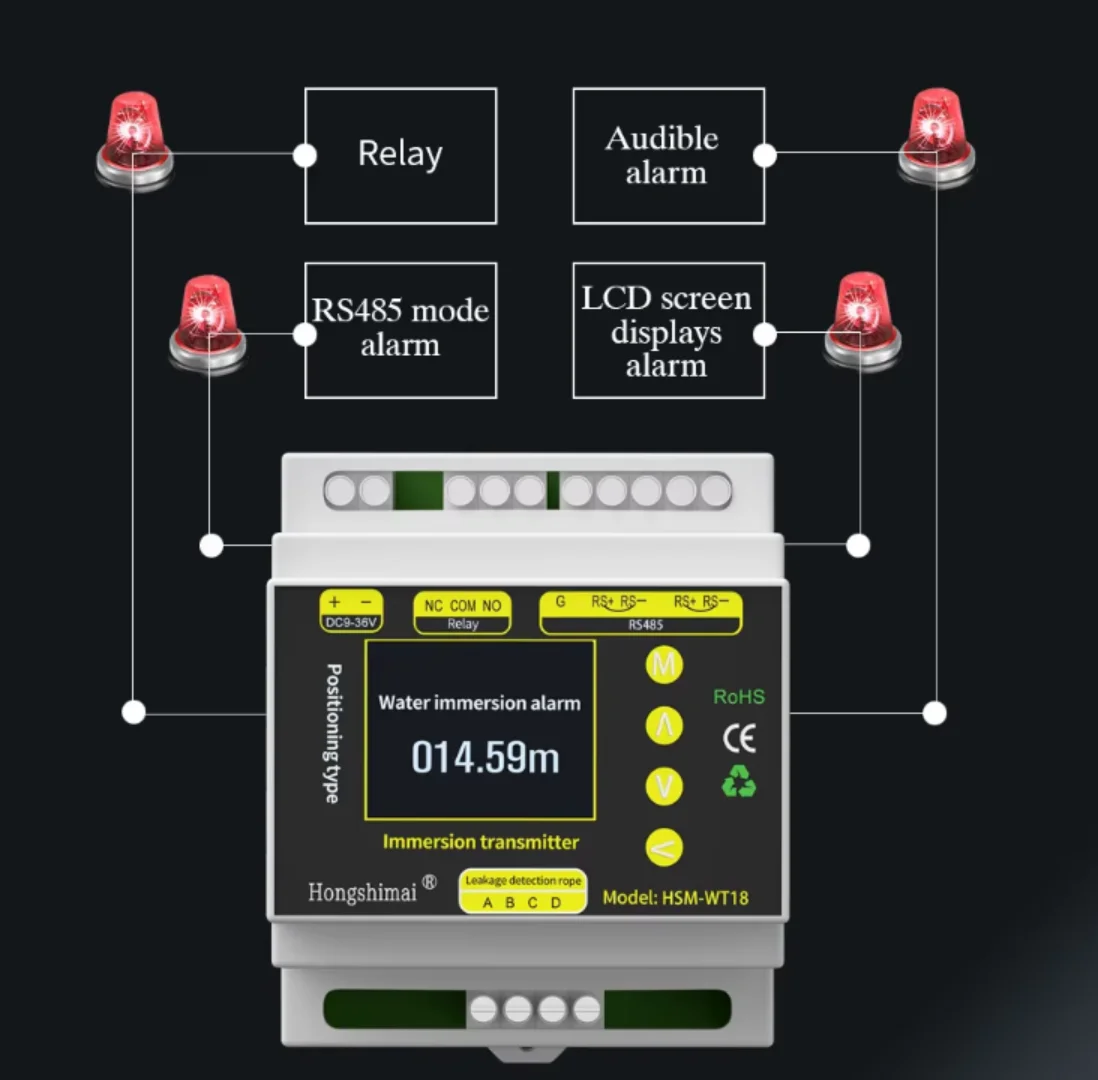 Schabus 300218 Mains-powered Water Detector - Buy At - View #4