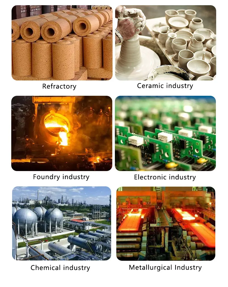 Electrofused Mullite Processed To Standard Grain Sizes,Suitable For ...