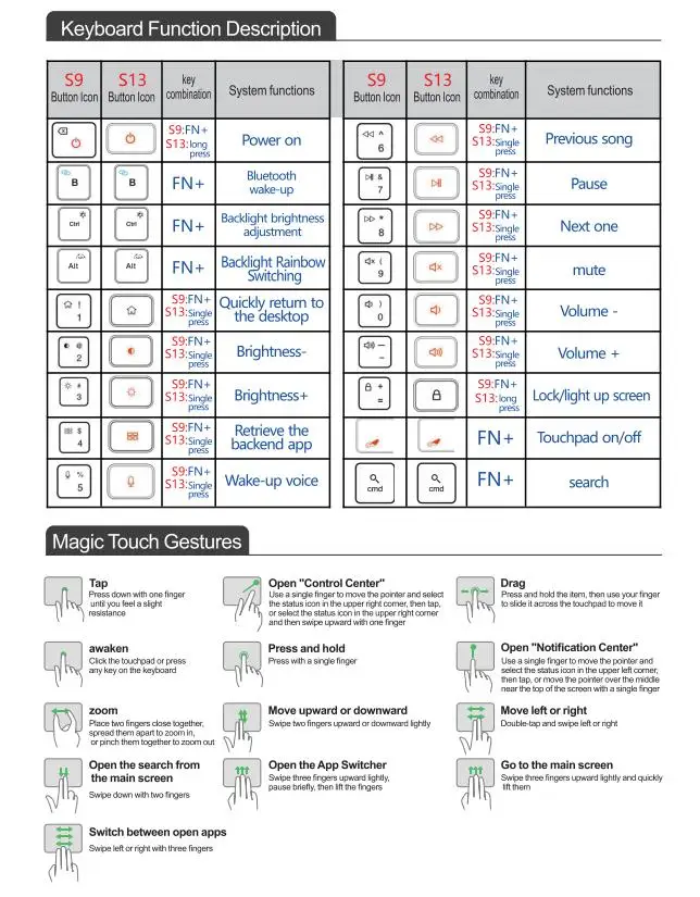 product prime keyboard case for for samsung galaxy tab s10fe  slim magnetic keyboard tablet case with pen holder with multi touch for s9-5