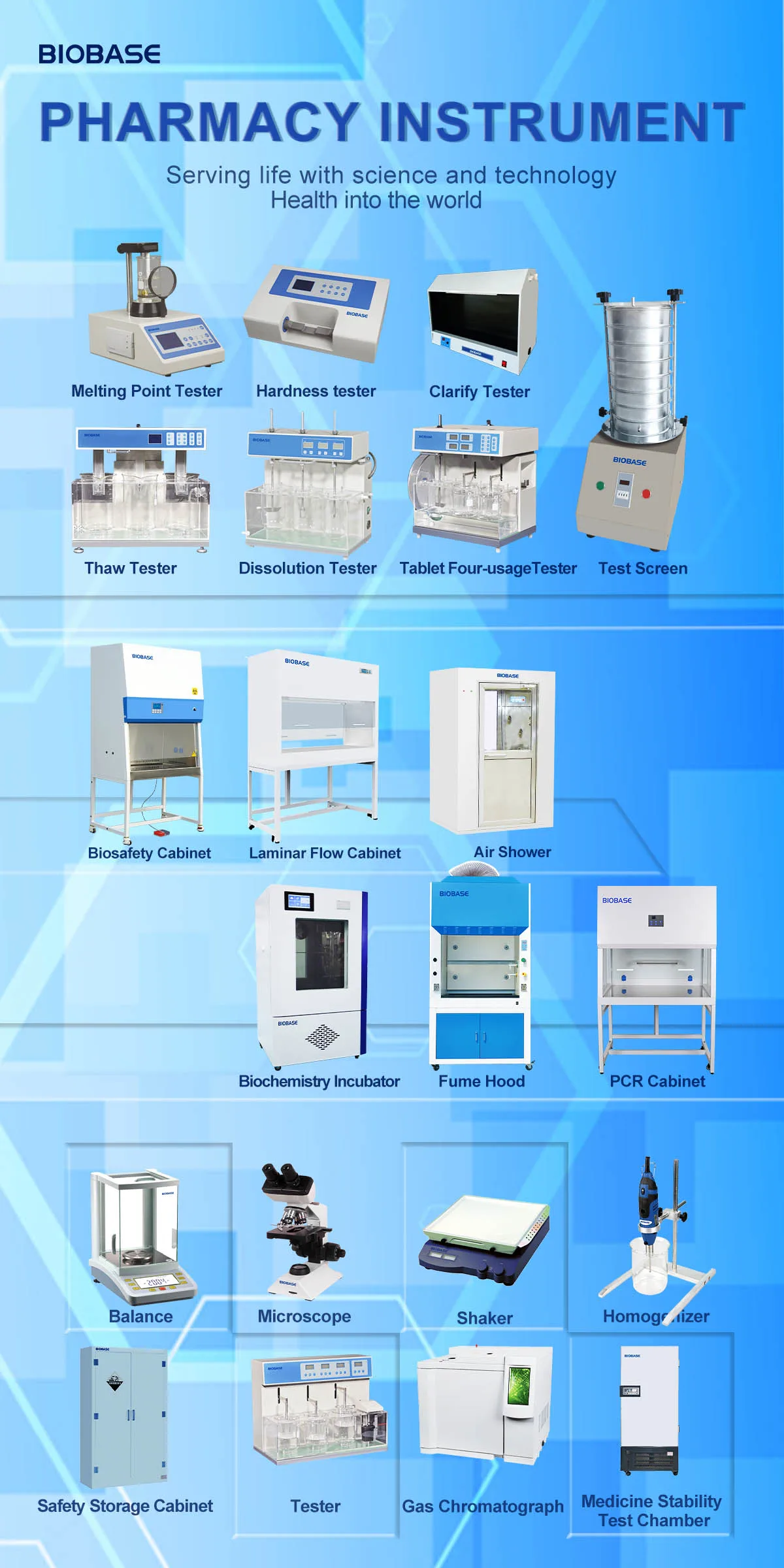 Biobase China Inductively Coupled Plasma Mass Spectrometer Buy Plasma