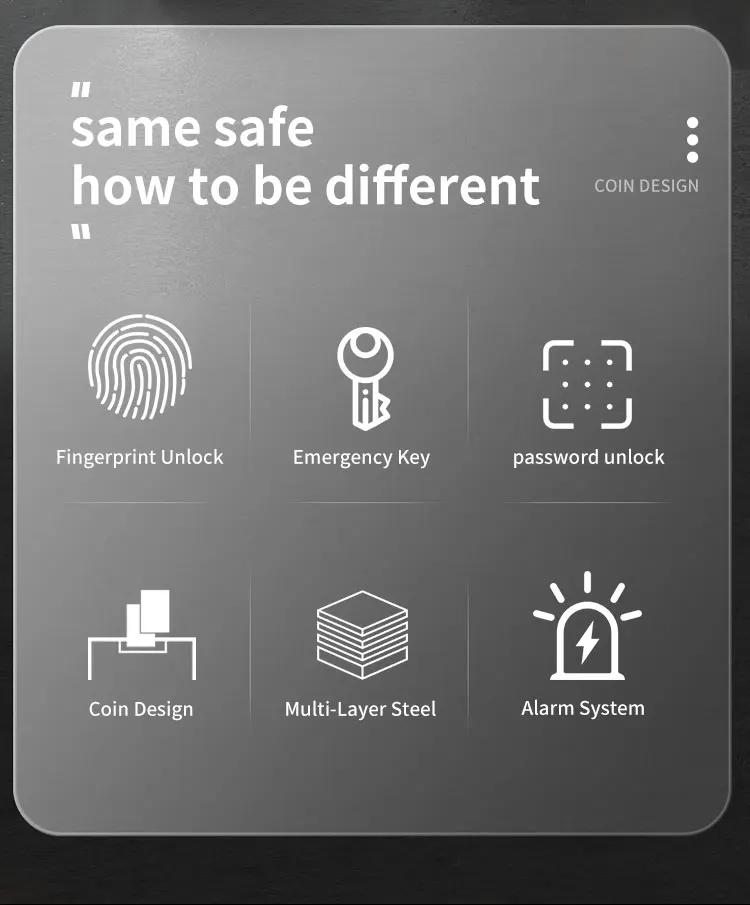 CEQSAFE Automatic Digital Security Fireproof Safe Box Store Money Electronic Safe Deposit Box supplier