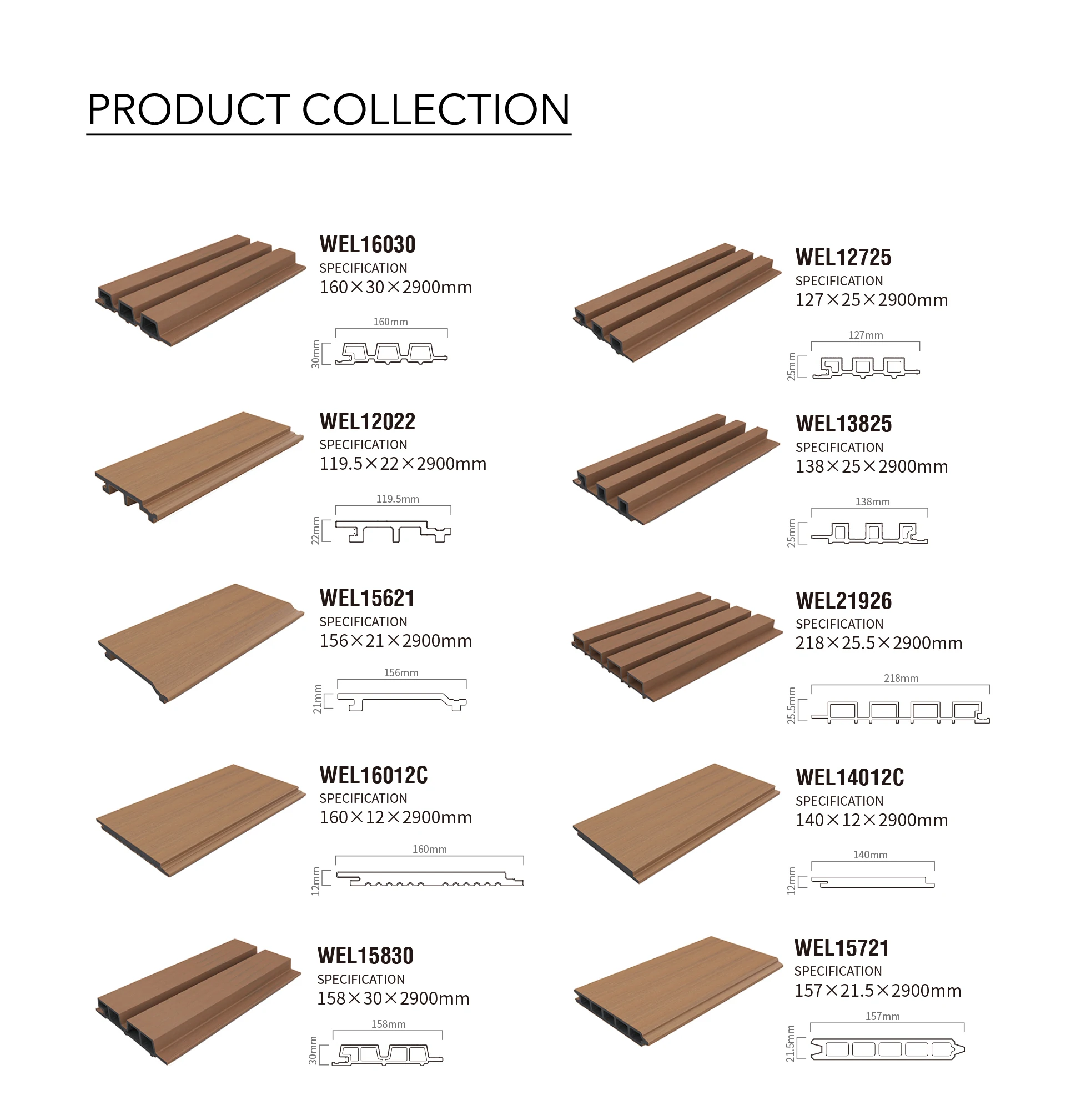 Co-extrusion WPC Wall Panels - Durable, Stylish Outdoor Decor