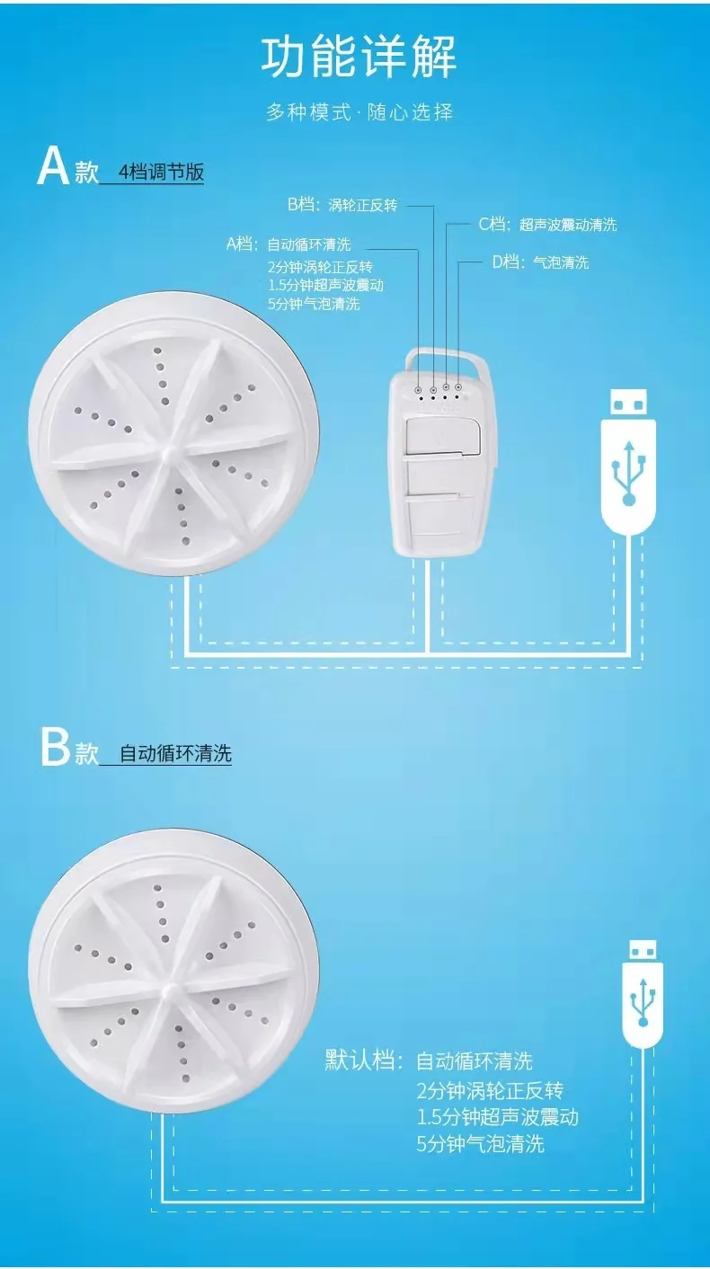 Ультразвуковая Портативная стиральная машина для путешествий