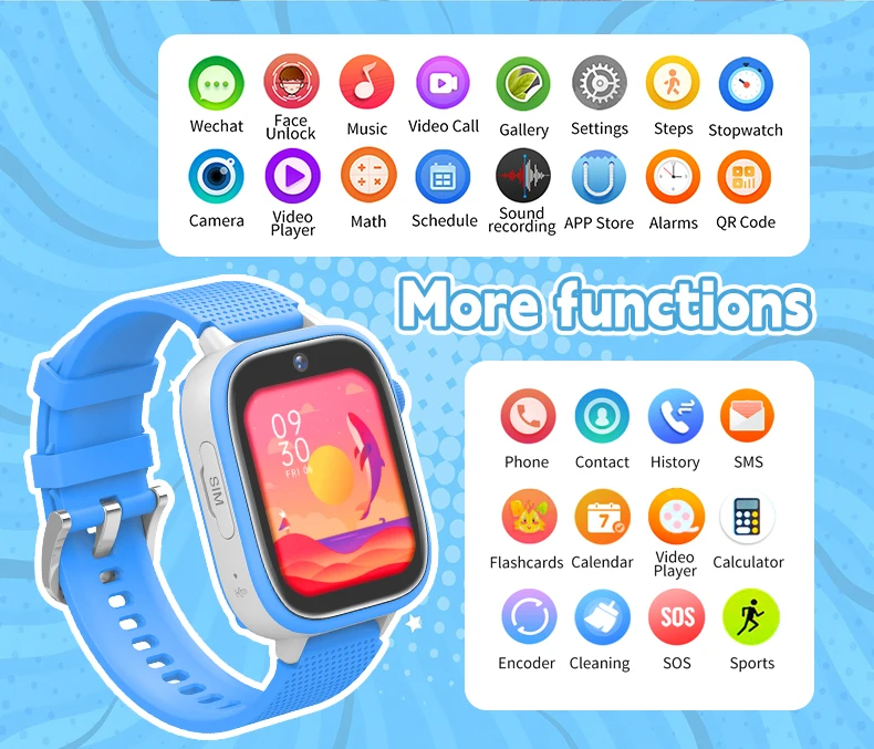 2024 New Phone Call Cheapest Cheap Low Price GPS SOS and Camera Lte Android Phone Metallic Smartwatch 4G Sim Support