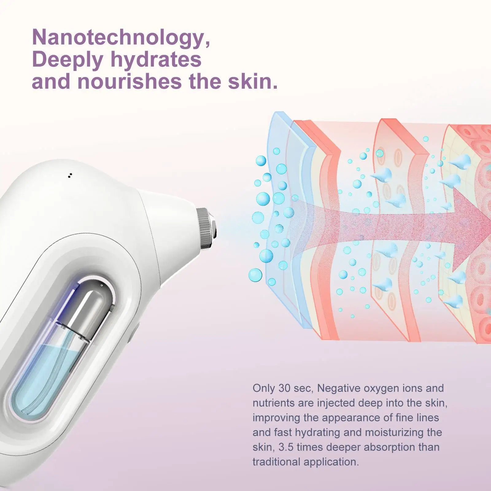 2024 New Style Handheld Nano Facial Spray Hydrating Toner USB Charging Style Hydration Facial Machine Facial Hydratation