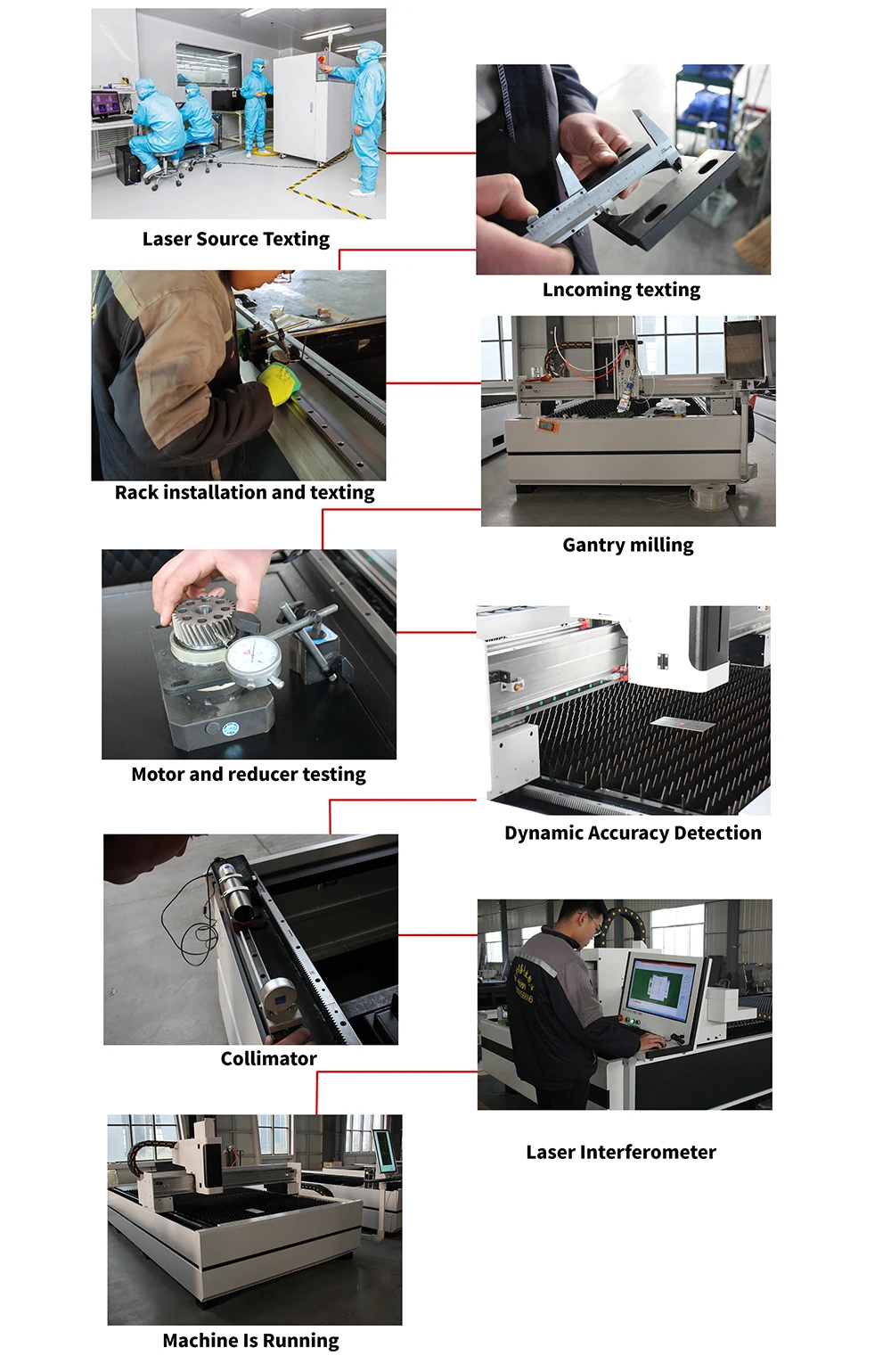 1000w 2000w 3000w Fiber Multifunctional Laser Cutting Machines Industry ...