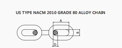 Heavy Duty Us Type /din En818-2 Grade 80 Alloy Steel Chain G80 Lifting ...