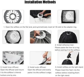 Godox P90H High Temperature Resistant 90cm Deep Parabolic Softbox with Bowens Mount for Photography Studio Video Flash Light product image
