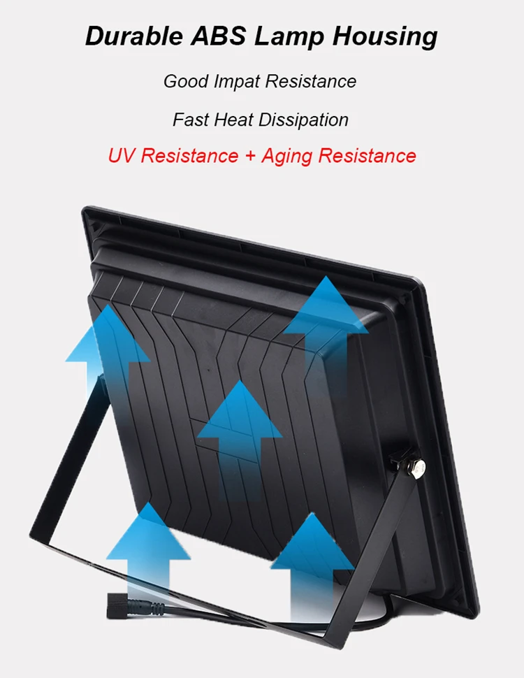 Hot Aluminum Most Powerful 100w 6500k Solar Led Flood Light 3.2V ...