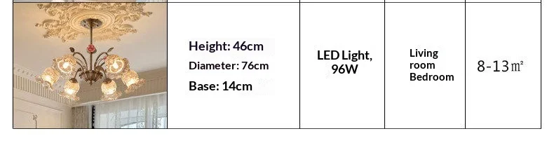 Specifications