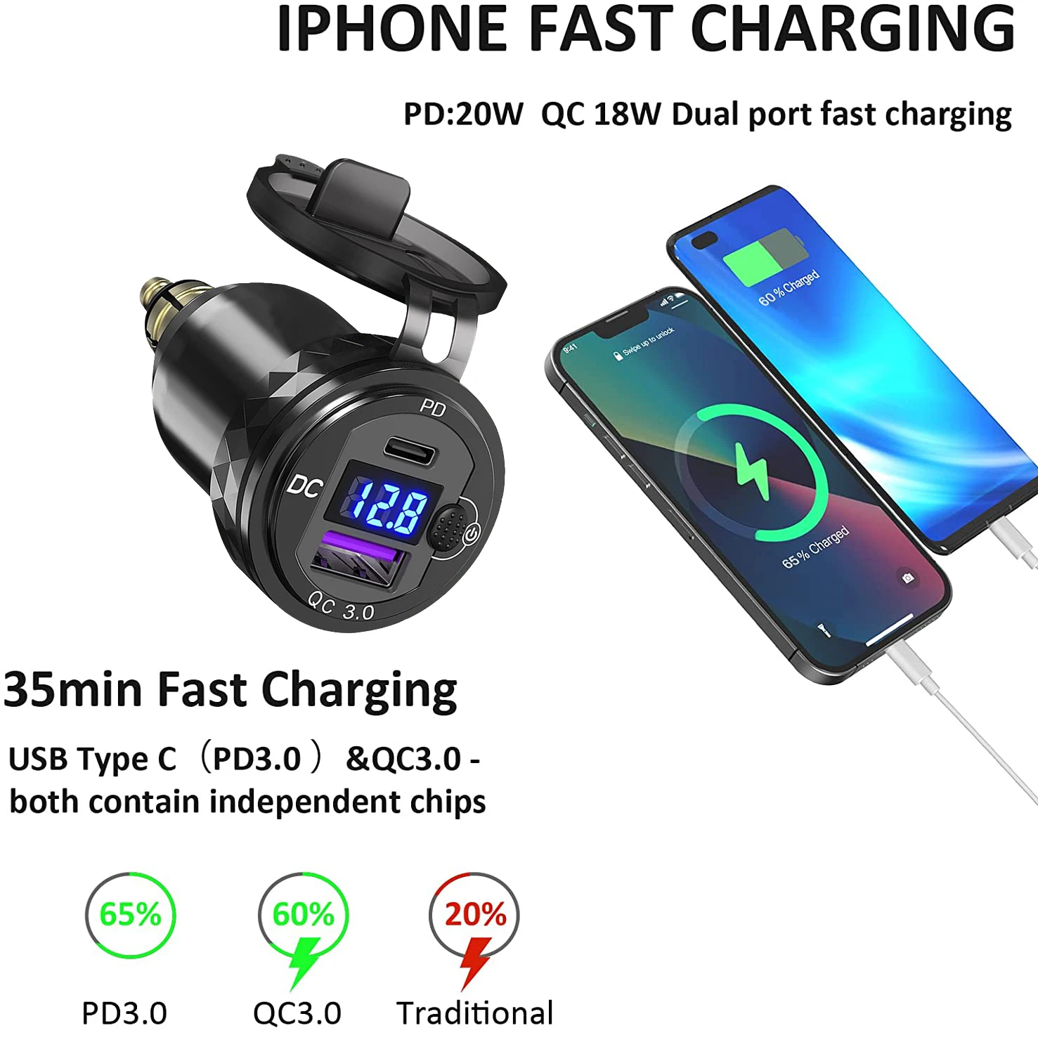 Car Fast Charger Dual Port Pd+qc3.0 Usb Port Charger Power Adapter Motorcycle Car Charger Power